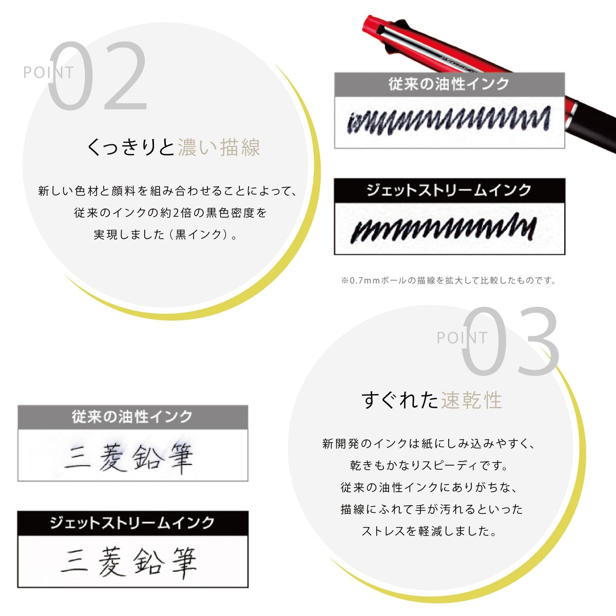 ジェットストリーム 4&1