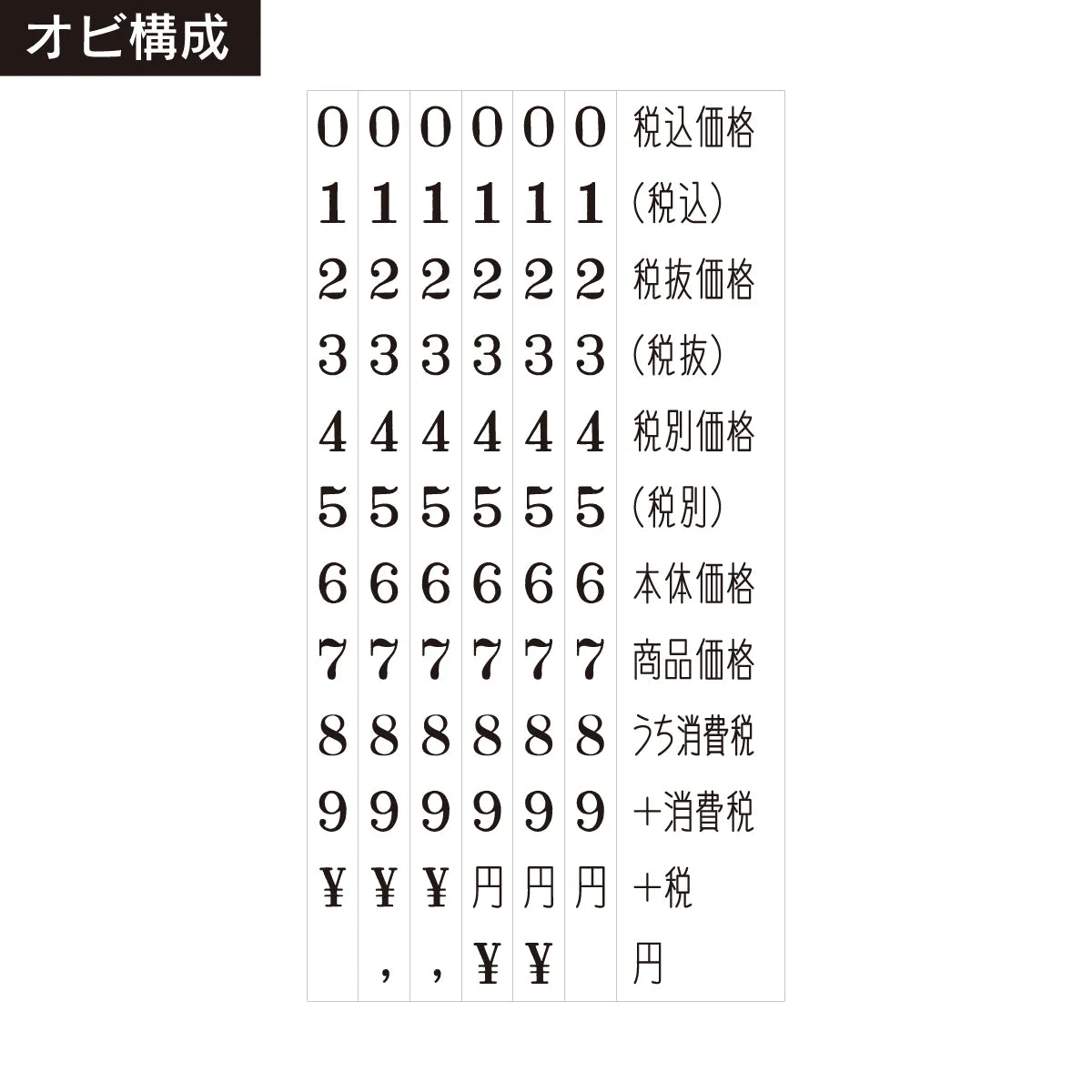 テクノタッチ回転印 消費税対応型 5号7連
