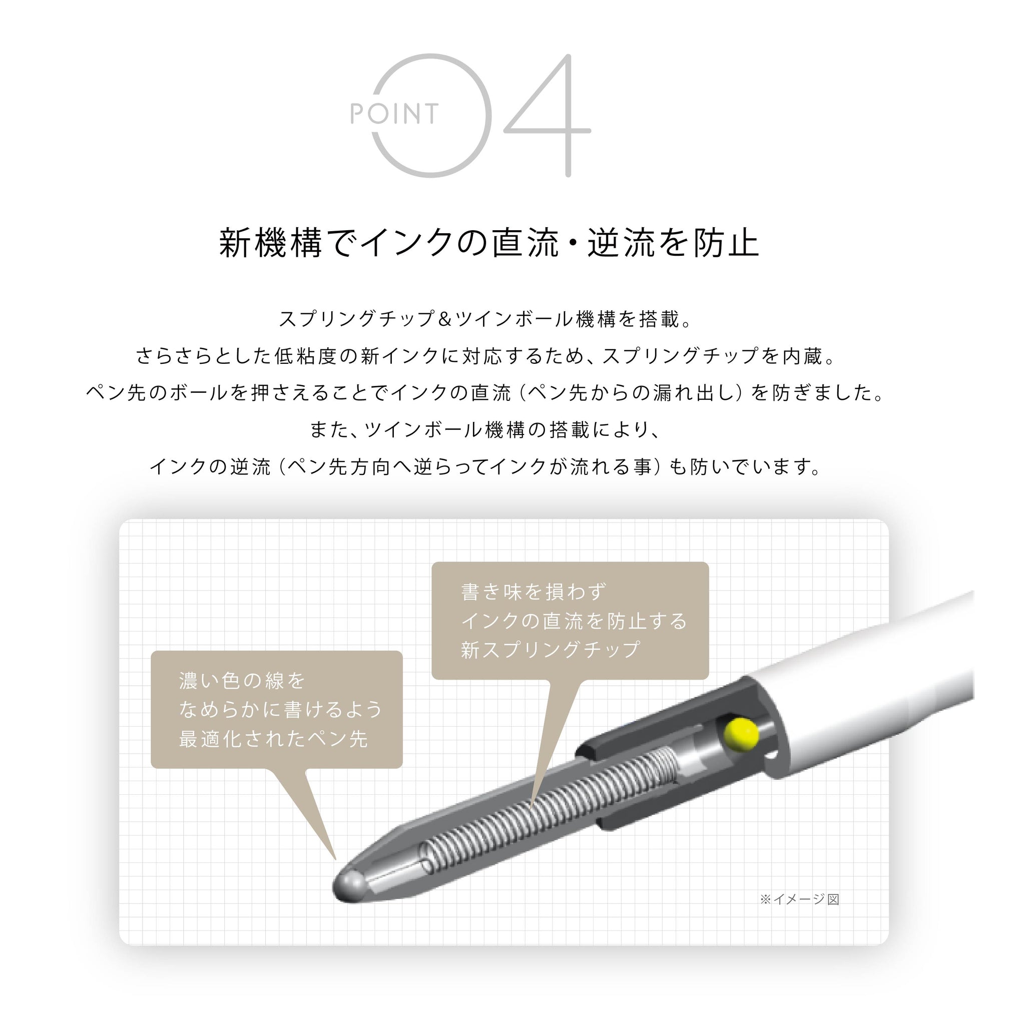 ジェットストリーム プライム 回転繰り出し式 シングル 0.38mm