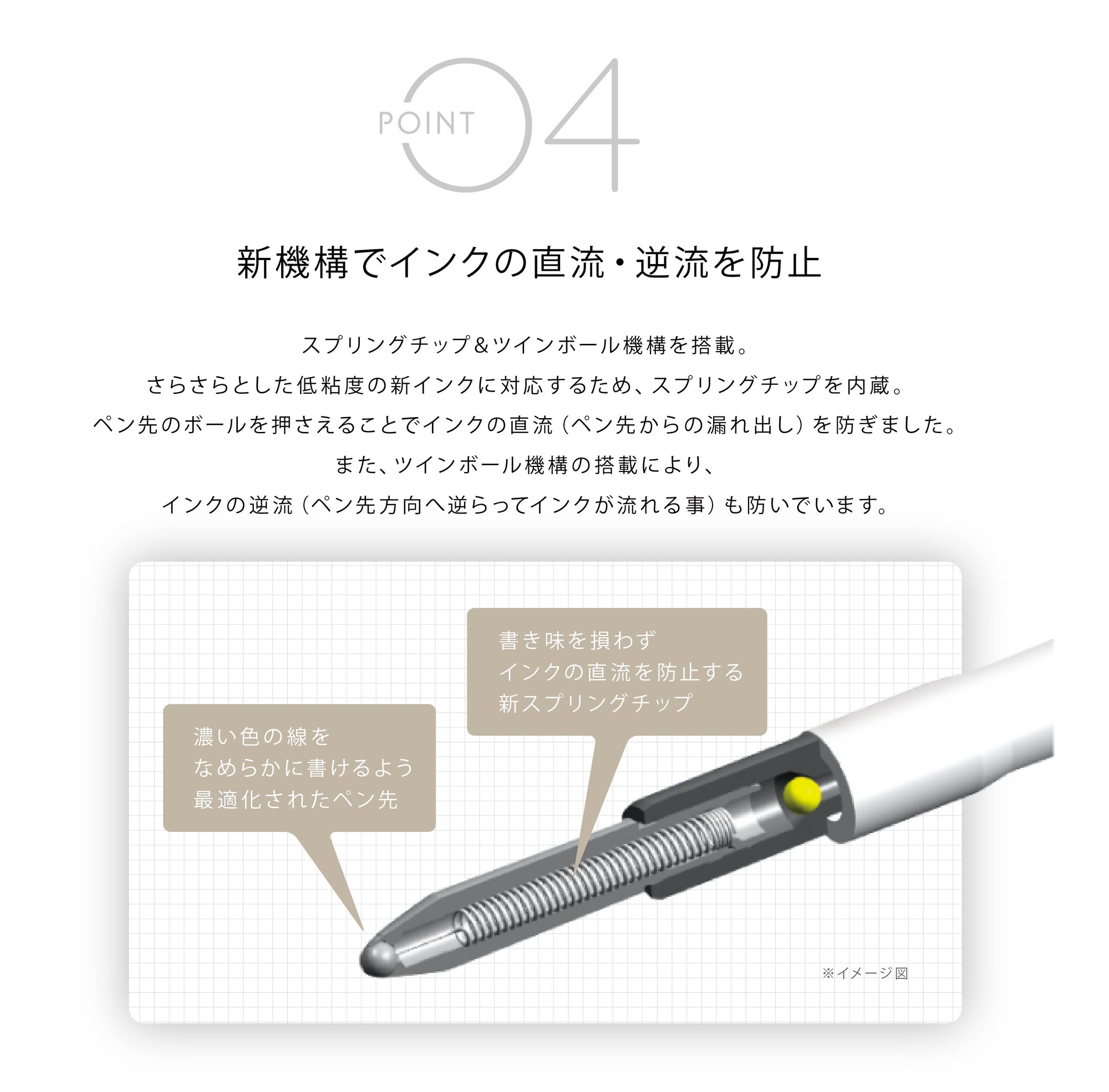 ジェットストリーム プライム 回転繰り出し式シングル 0.7mm