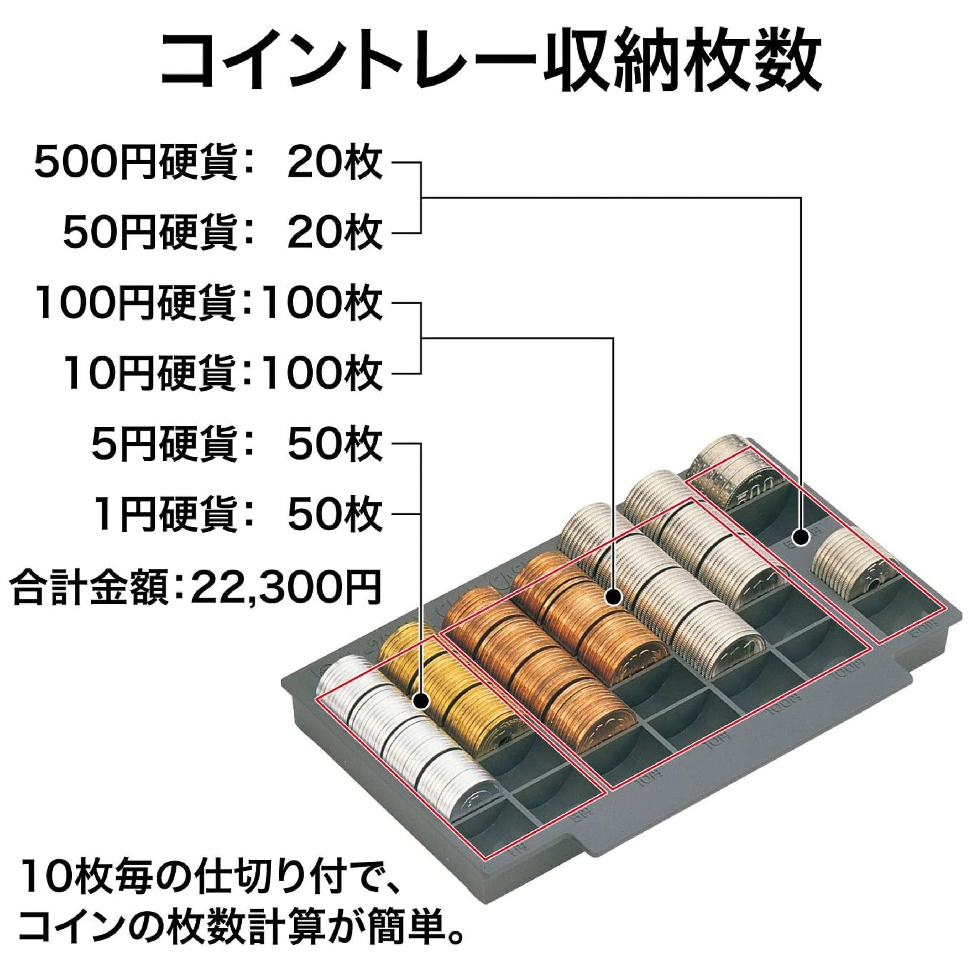 マイキャッシュケースM-20