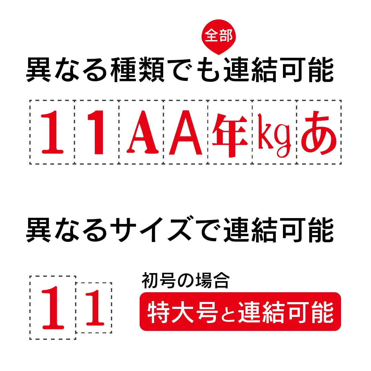 エンドレススタンプ 単品数字 明朝体 初号[8]