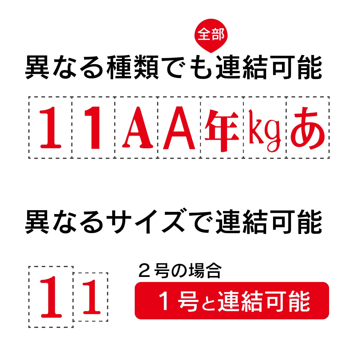 エンドレススタンプ 単品数字 明朝体 ２号[No] 耐油性