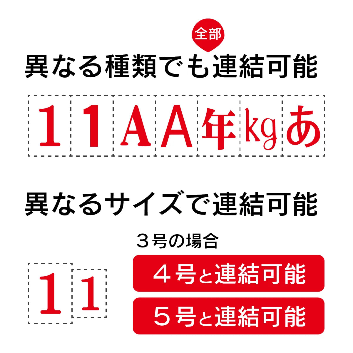 エンドレススタンプ 単品英字 ゴシック体 ３号[N]