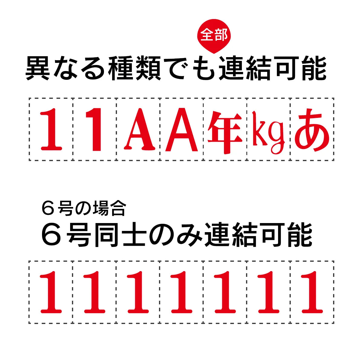 エンドレススタンプ 単品数字 明朝体 ６号[-]