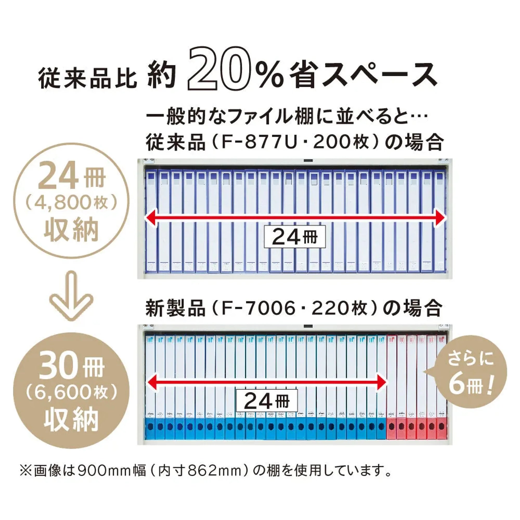 CUBE FIZZ リングファイル＜ツイストリング スマートスリム＞ Ａ４ タテ 背幅31mm(ベージュ) F7006-16 画像04