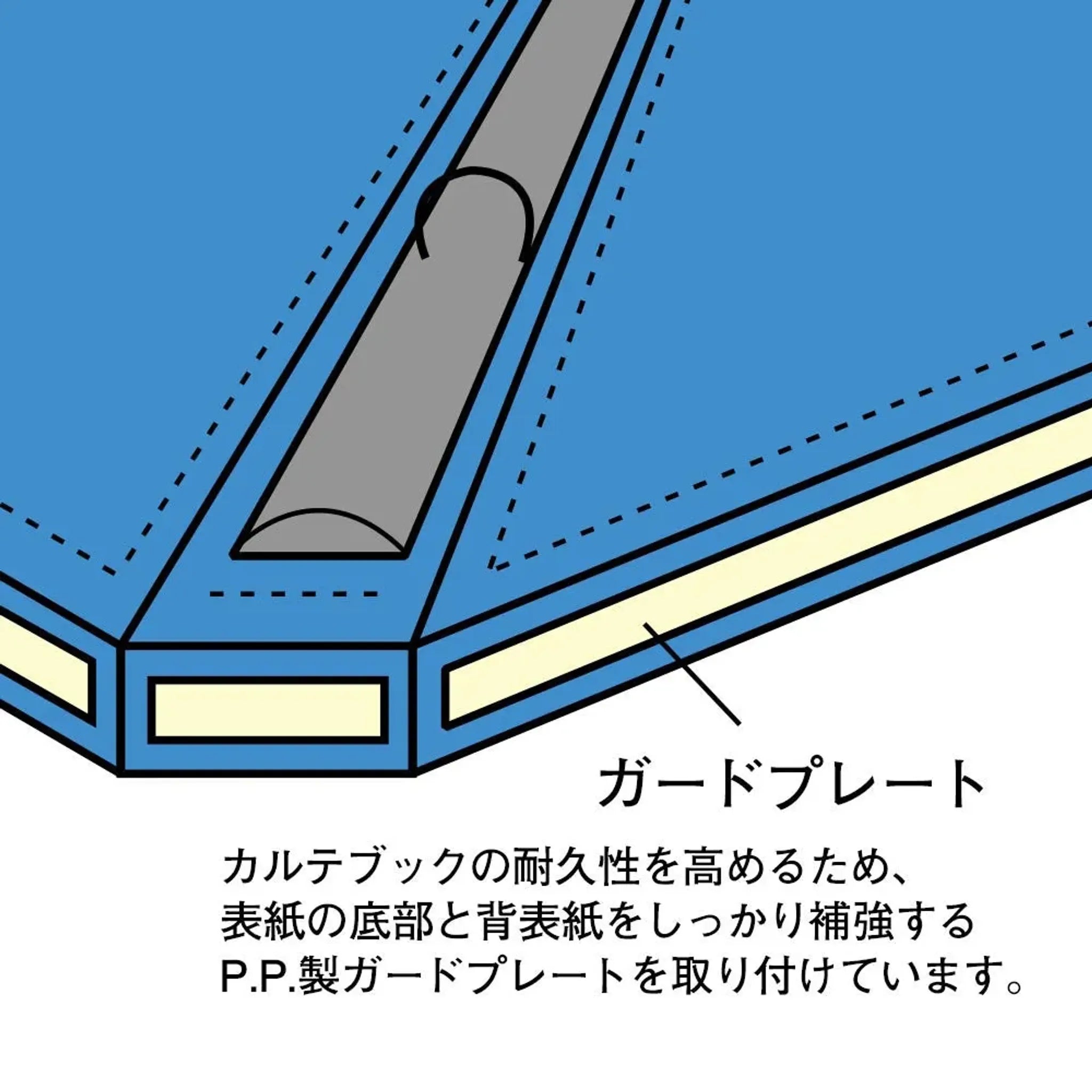 カルテブック＜クリヤー＞ CYC4-4L Ａ４ ４穴(シルバー) HB417-6 画像04