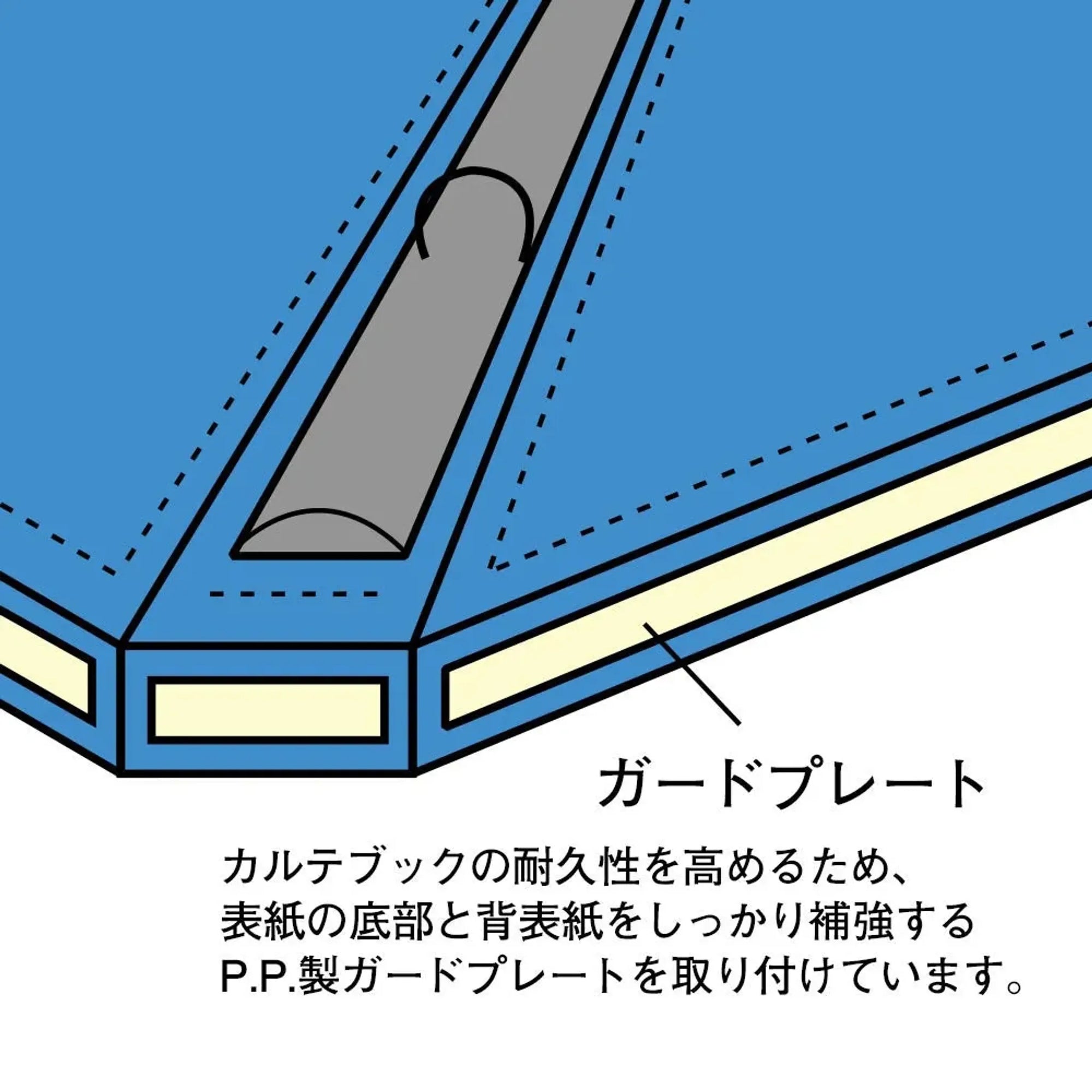 カルテブック＜クリヤー＞ CYCT4-4L Ａ４ ４穴(レッド) HB447-5 画像03