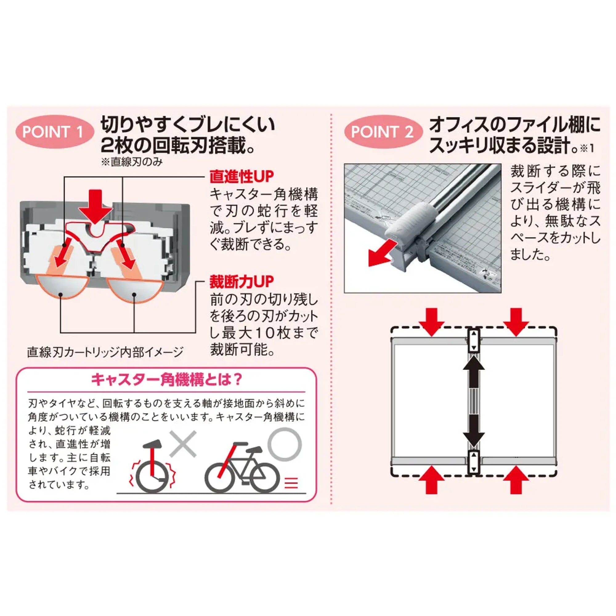 コンパクトスライドカッター　（Ａ３ヨコ対応）　M50 M50 画像07