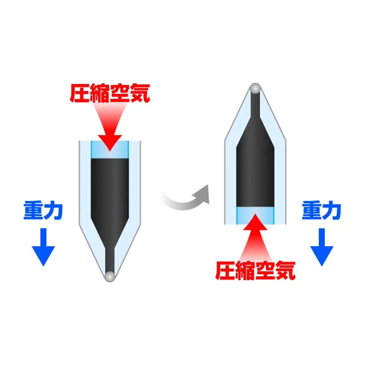 【25個セット】パワータンク(スタンダード 0.5 mm  黒) 共通画像02