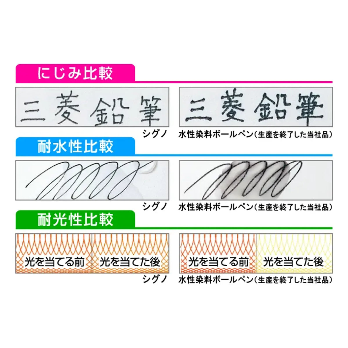 【50個セット】ユニボール シグノ RT 0.38mm 黒 共通画像02