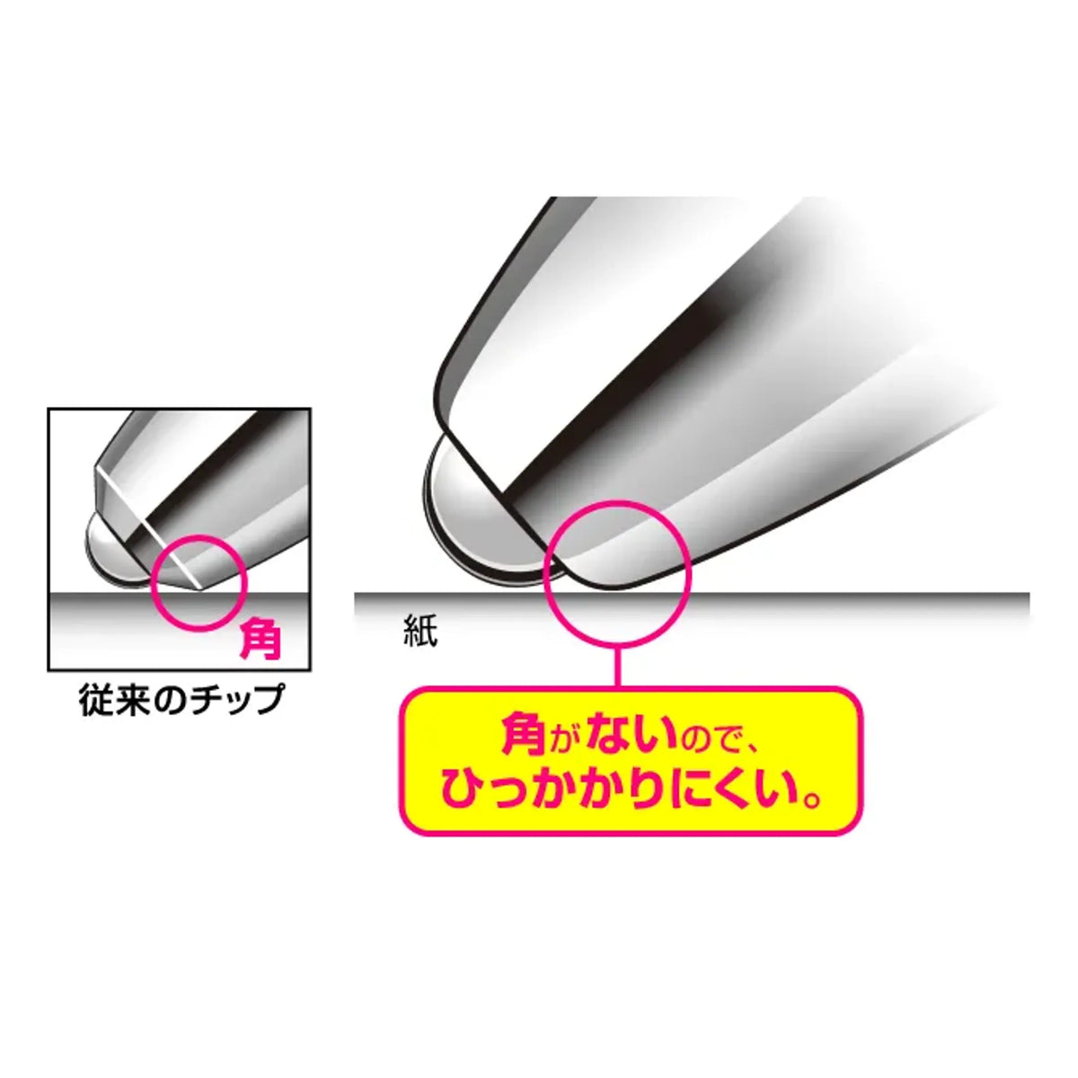 【50個セット】ユニボール シグノ RT1(0.28mm 黒) 共通画像01