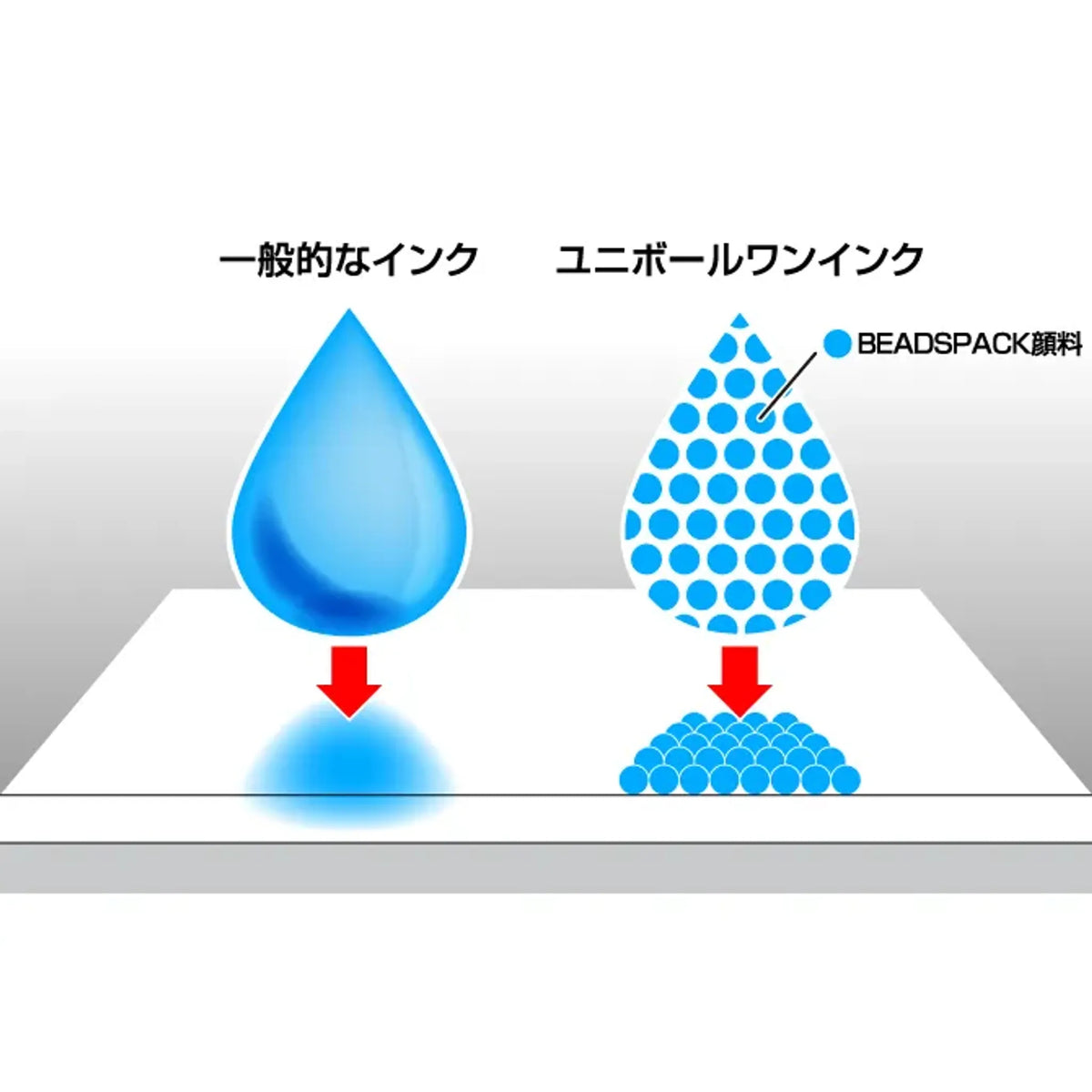 【50個セット】ユニボール ワン(0.38mm 黒（黒軸）) 共通画像01