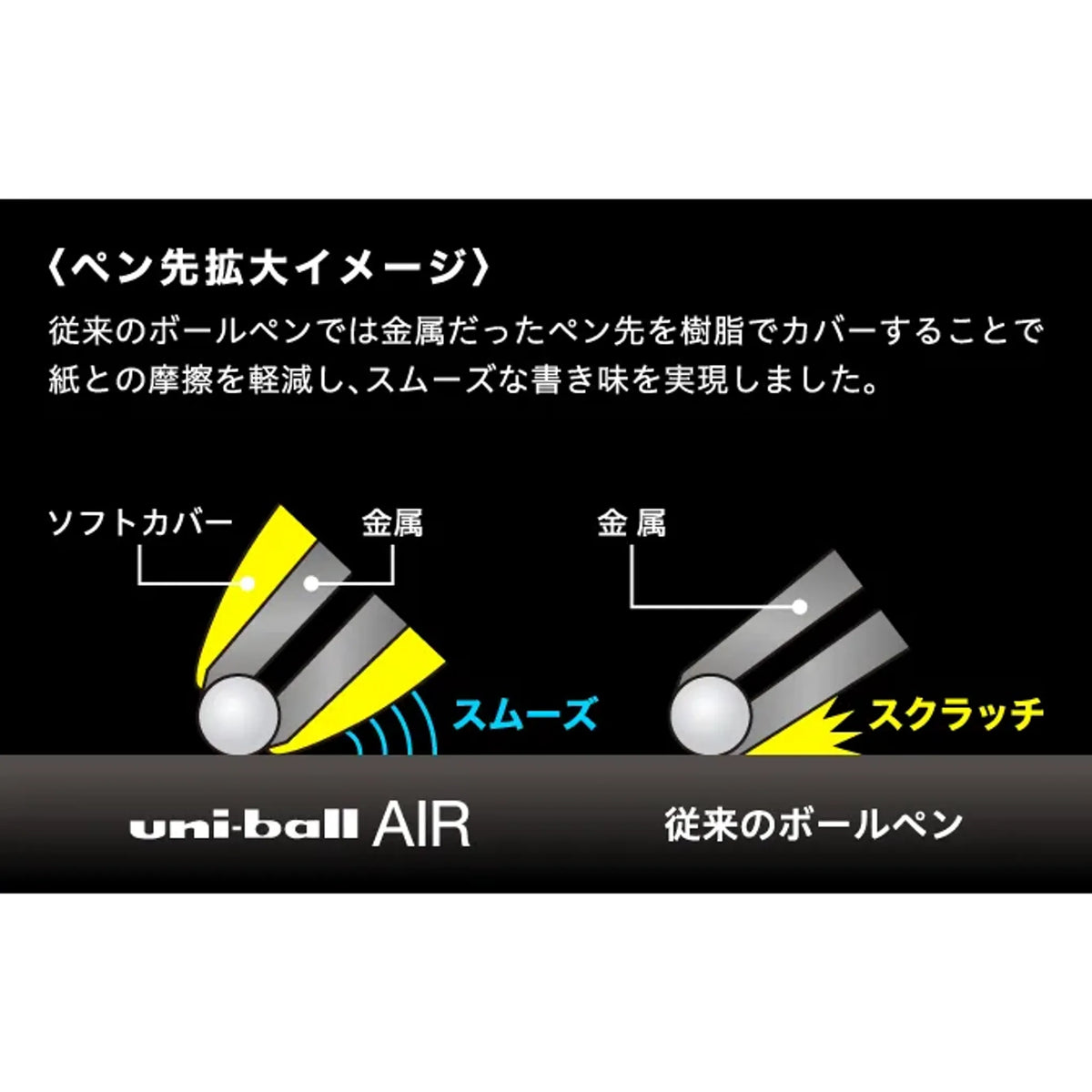 【25個セット】ユニボール エア(0.5mm 黒) 共通画像02