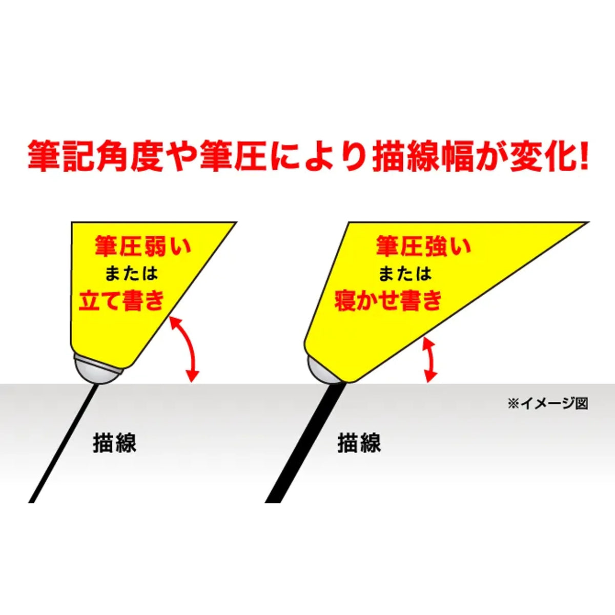 【25個セット】ユニボール エア(0.5mm 黒) 共通画像03