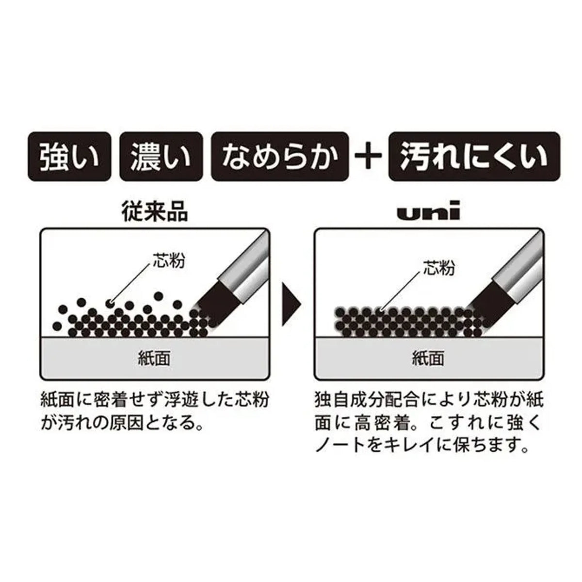 【25個セット】ユニ(0.3mm 2B) 共通画像01