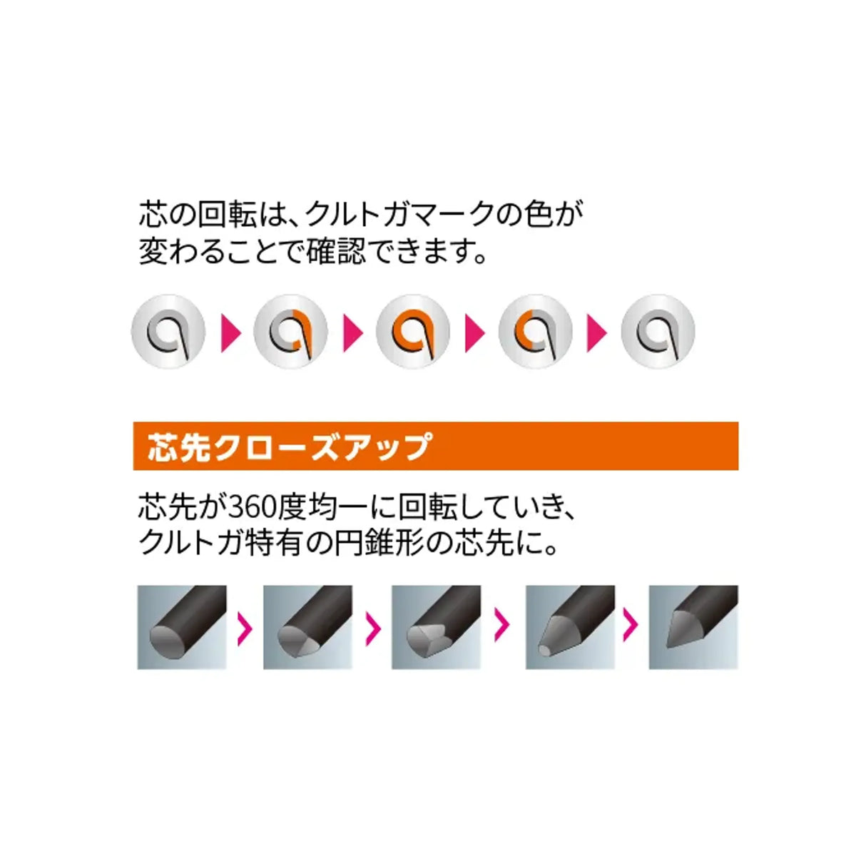 【10個セット】クルトガ ユニアルファゲル搭載タイプ  ブラック 共通画像04