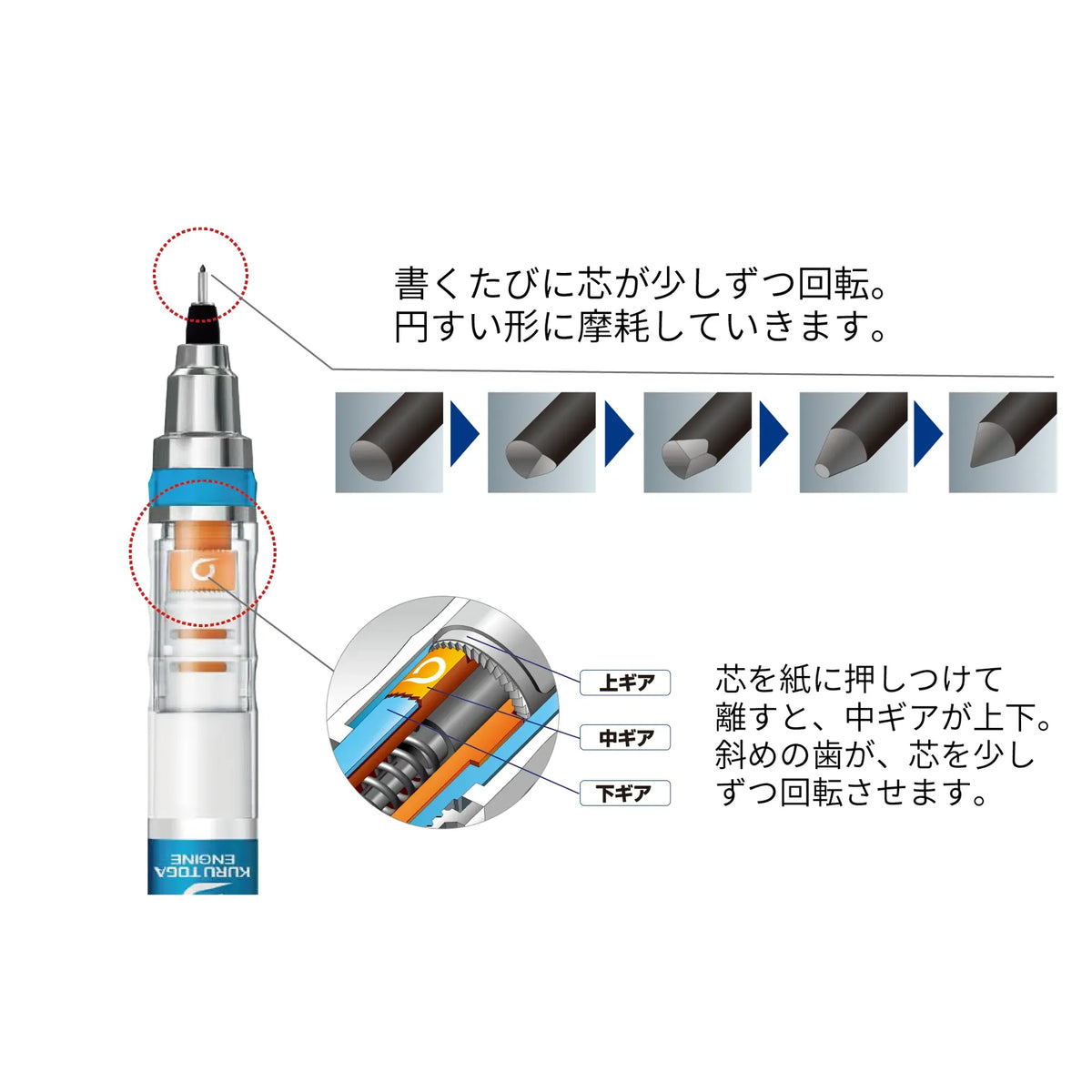 【10個セット】クルトガ ユニアルファゲル搭載タイプ  ブラック 共通画像05