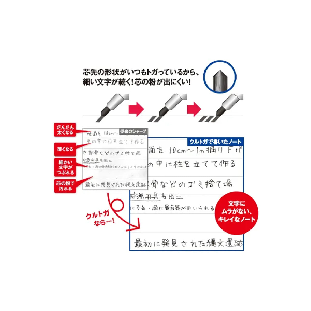 【10個セット】クルトガ ユニアルファゲル搭載タイプ  ブラック 共通画像06