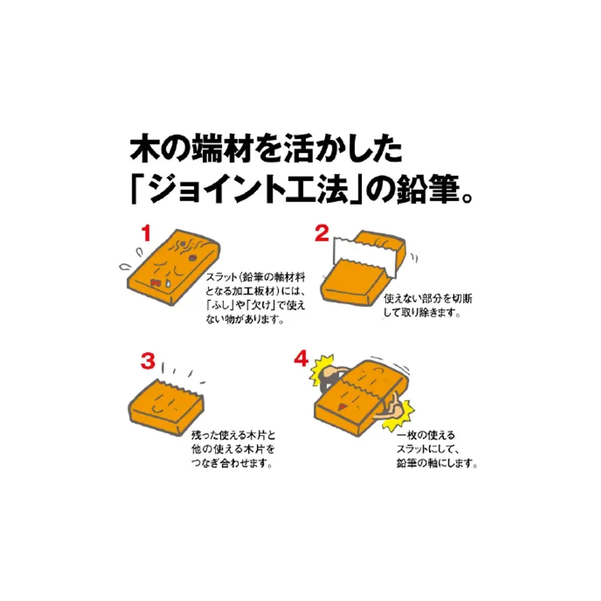 【10個セット】リサイクル鉛筆(9800EW HB) 共通画像01