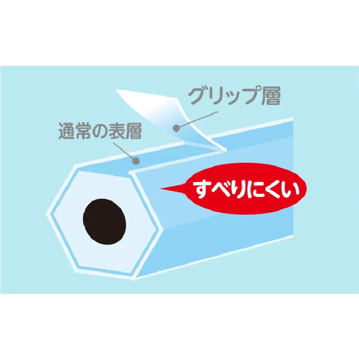 【10個セット】グリッパーえんぴつ(2B 青) 共通画像01