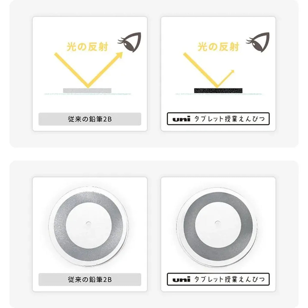 【10個セット】uniタブレット授業えんぴつ ダース箱鉛筆 ブルー 2B 共通画像02