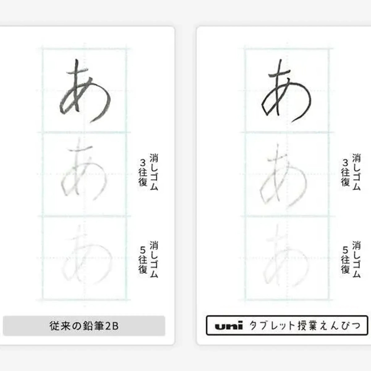 【10個セット】uniタブレット授業えんぴつ ダース箱鉛筆 ブルー 2B 共通画像03