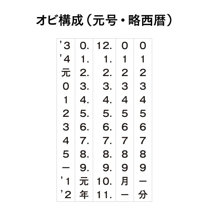 日付印 クイックデーター5号丸