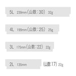 サンビースチール印箱 仕切板 [５Ｌ]