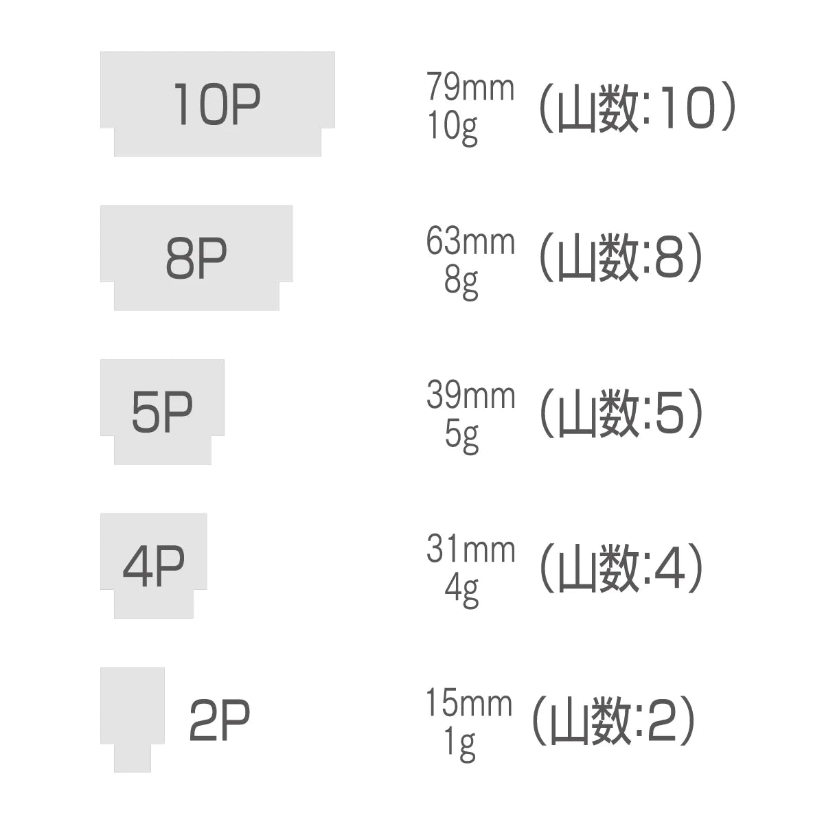 サンビースチール印箱 仕切板 [２Ｌ]