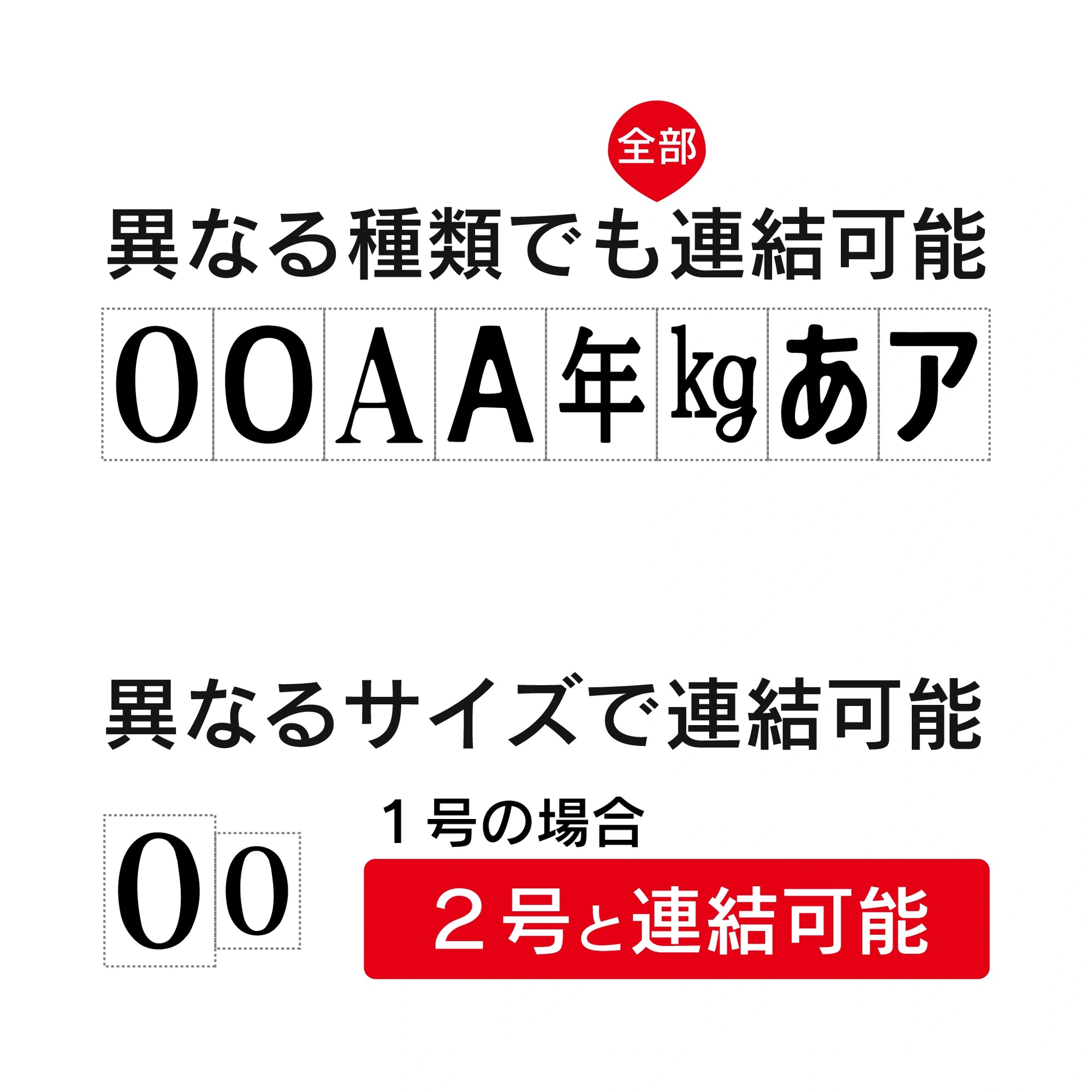 エンドレススタンプ(1号) 連結可能な組み合わせについて