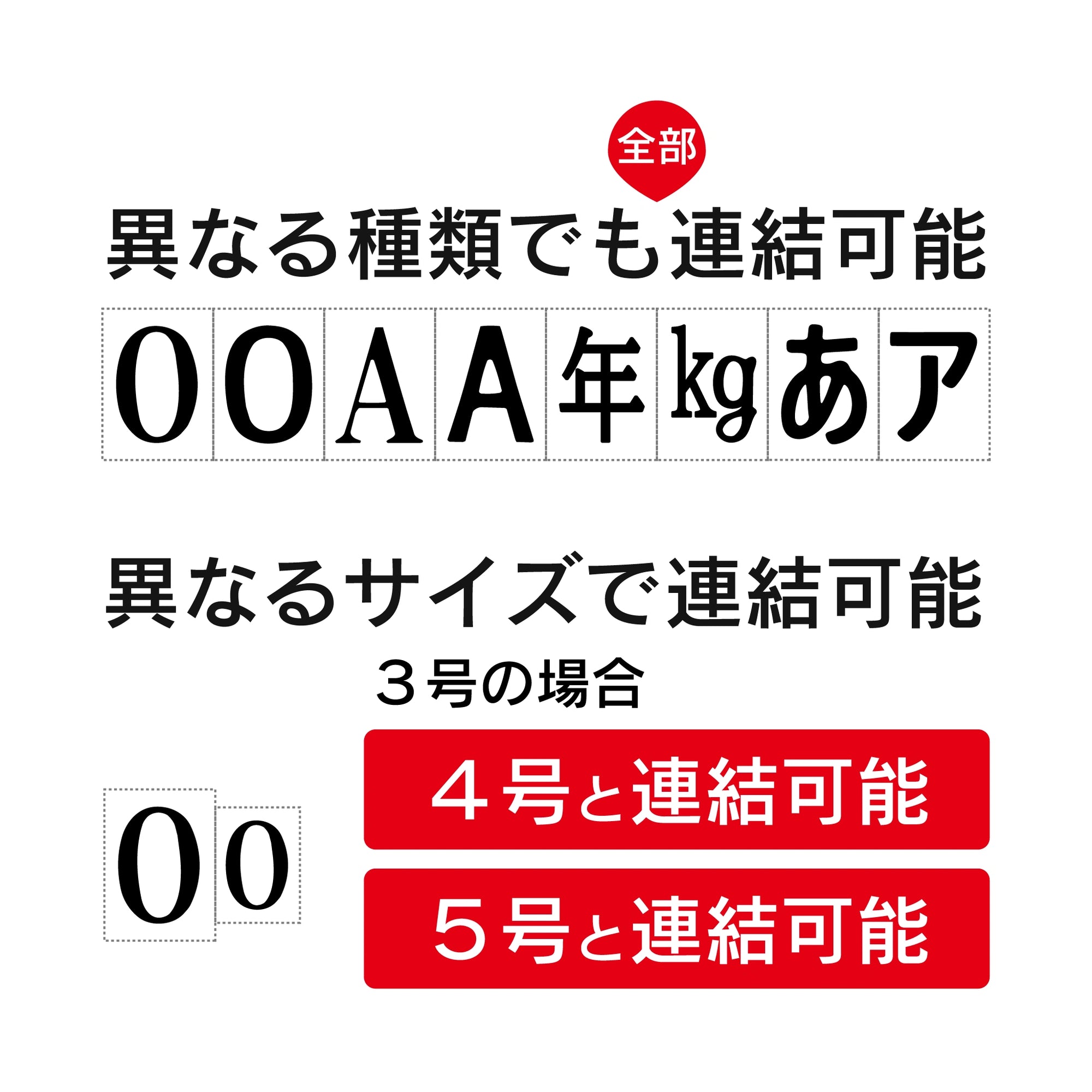 エンドレススタンプ(3号) 連結可能な組み合わせについて
