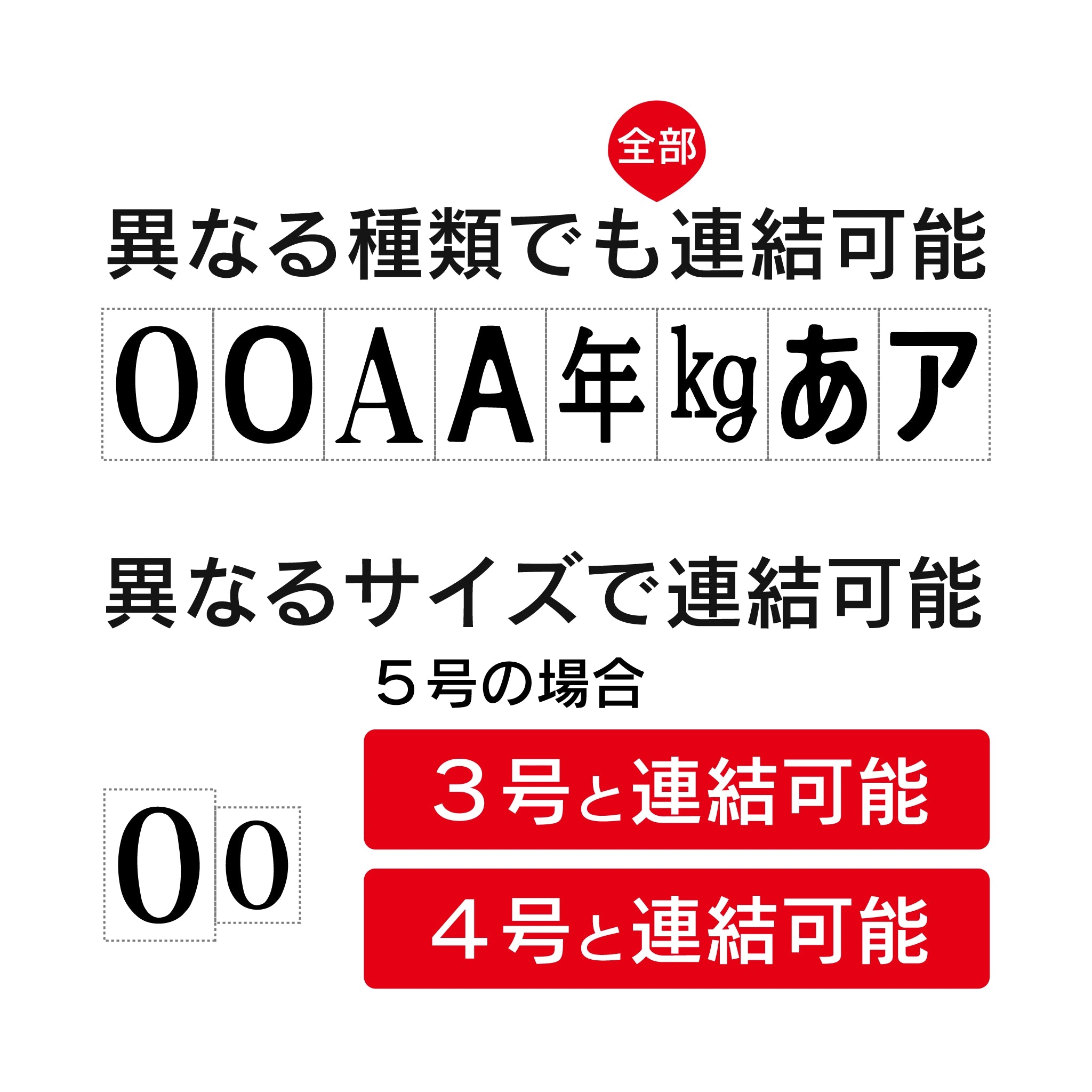 エンドレススタンプ(5号) 連結可能な組み合わせについて