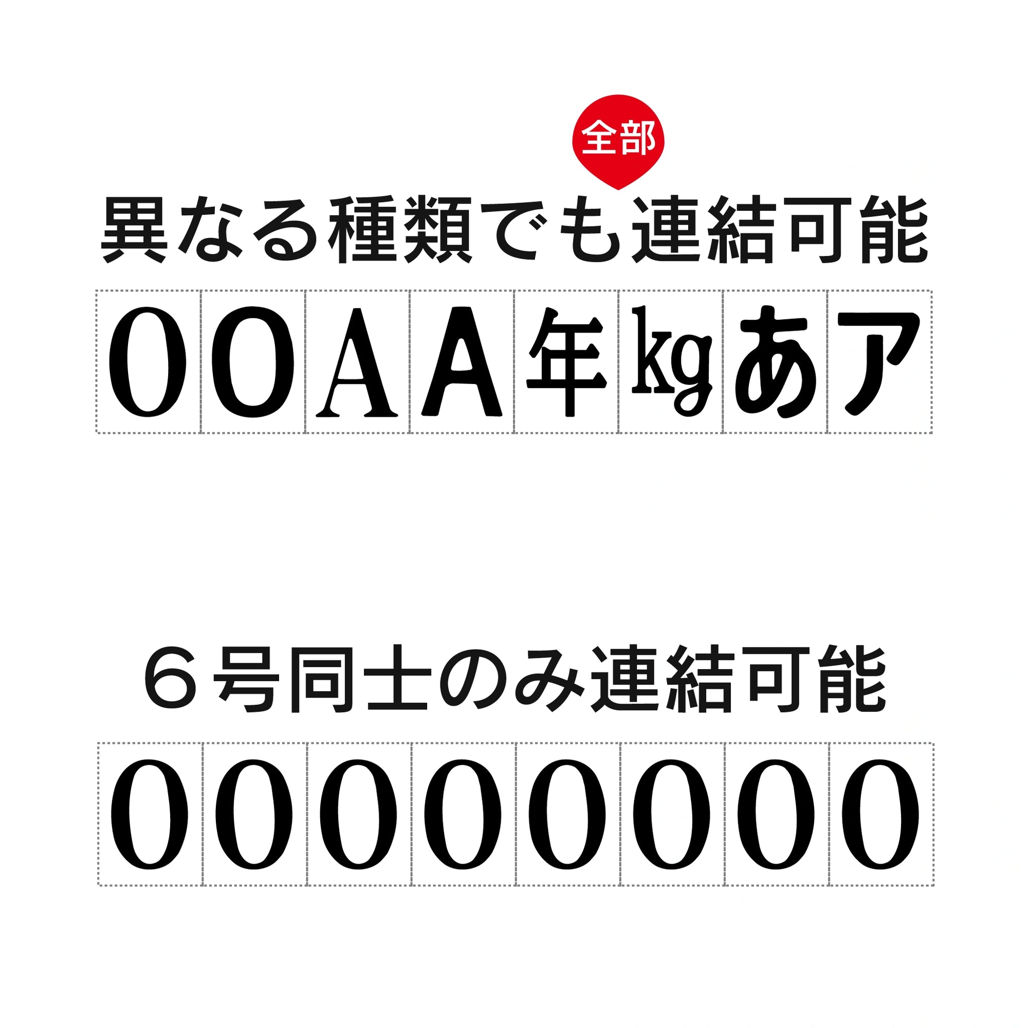 エンドレススタンプ 単品数字(6号) 明朝体 [6]｜サンビー公式