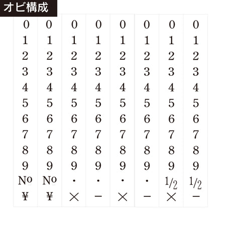 テクノタッチ回転印 欧文8連(初号) 明朝体 商品イメージ2