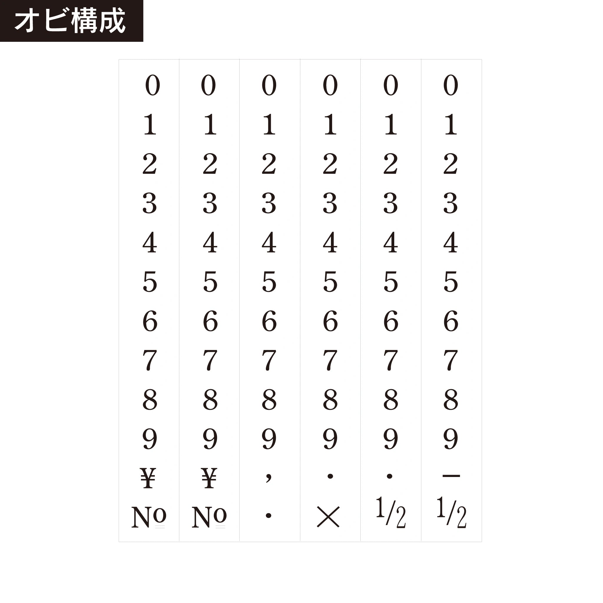 テクノタッチ回転印 欧文6連(1号) 明朝体 帯構成