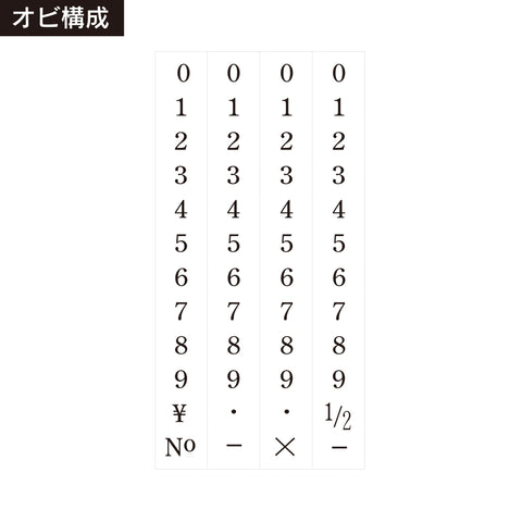テクノタッチ回転印 欧文4連(4号) 明朝体 商品イメージ2