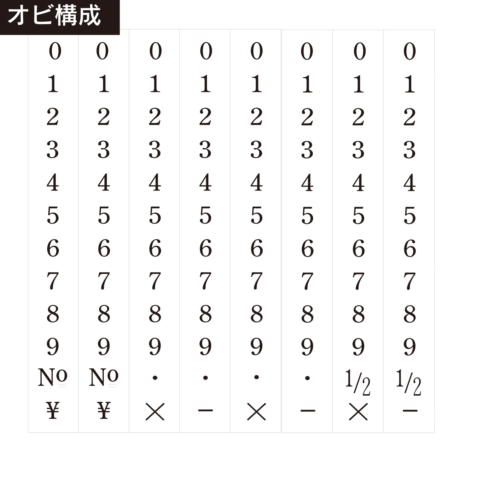 テクノタッチ回転印 欧文8連(4号) 明朝体 帯構成