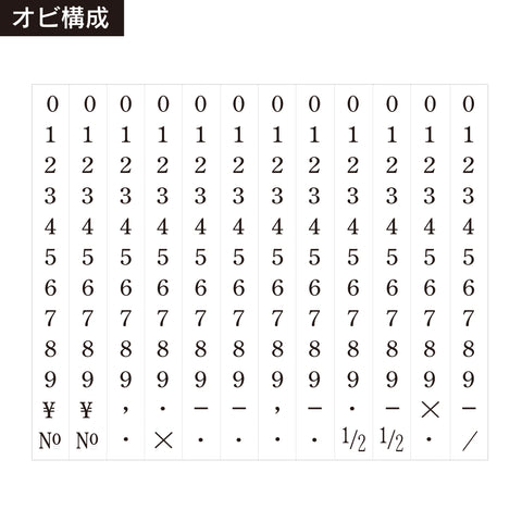 テクノタッチ回転印 欧文12連(3号) 明朝体 商品イメージ2