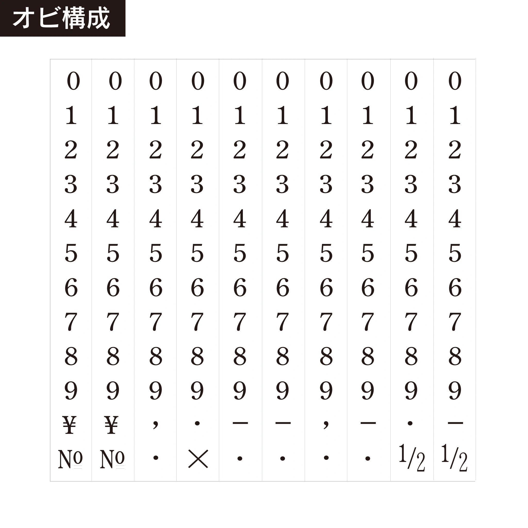 テクノタッチ回転印 欧文10連(5号) 明朝体 帯構成