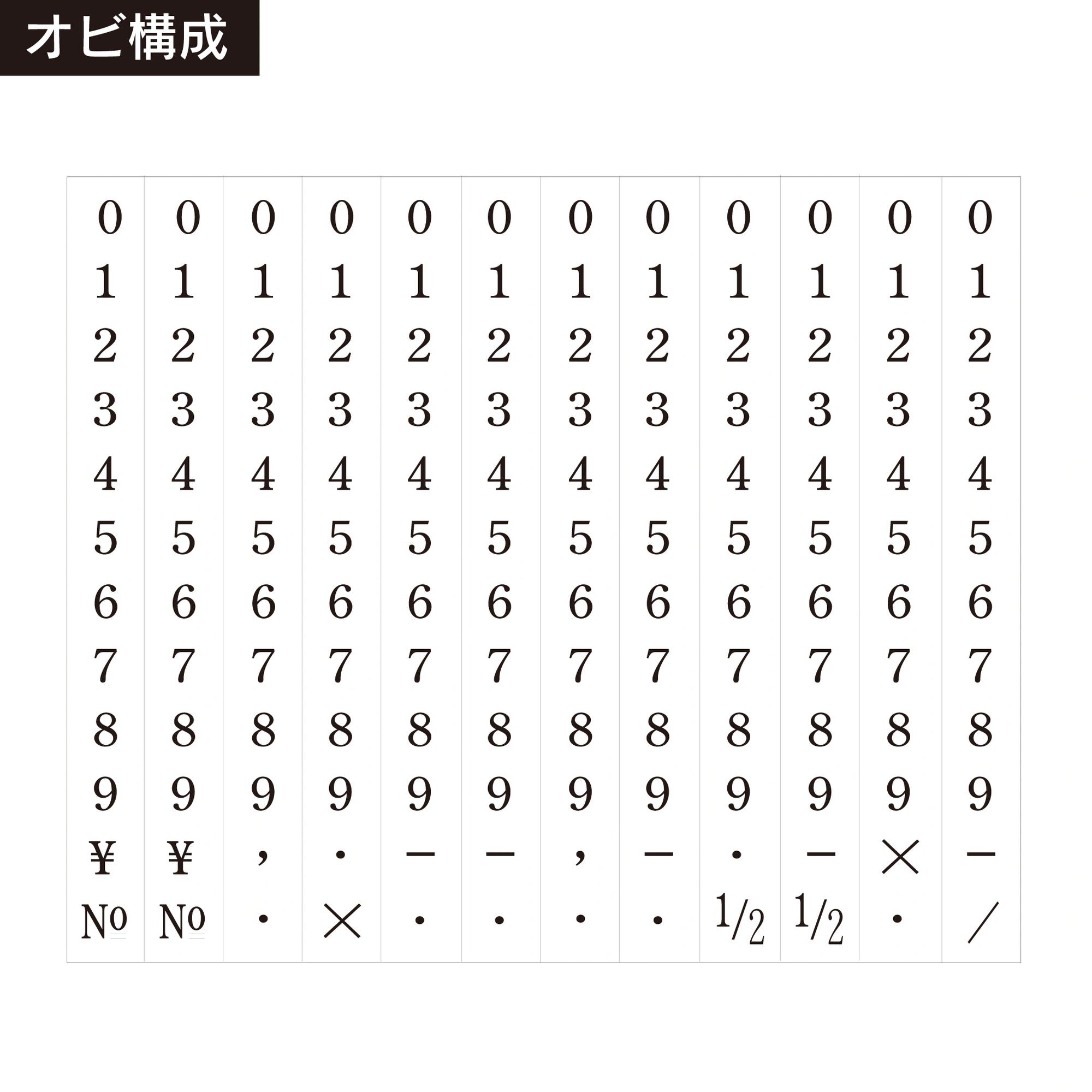 テクノタッチ回転印 欧文12連(5号) 明朝体 帯構成