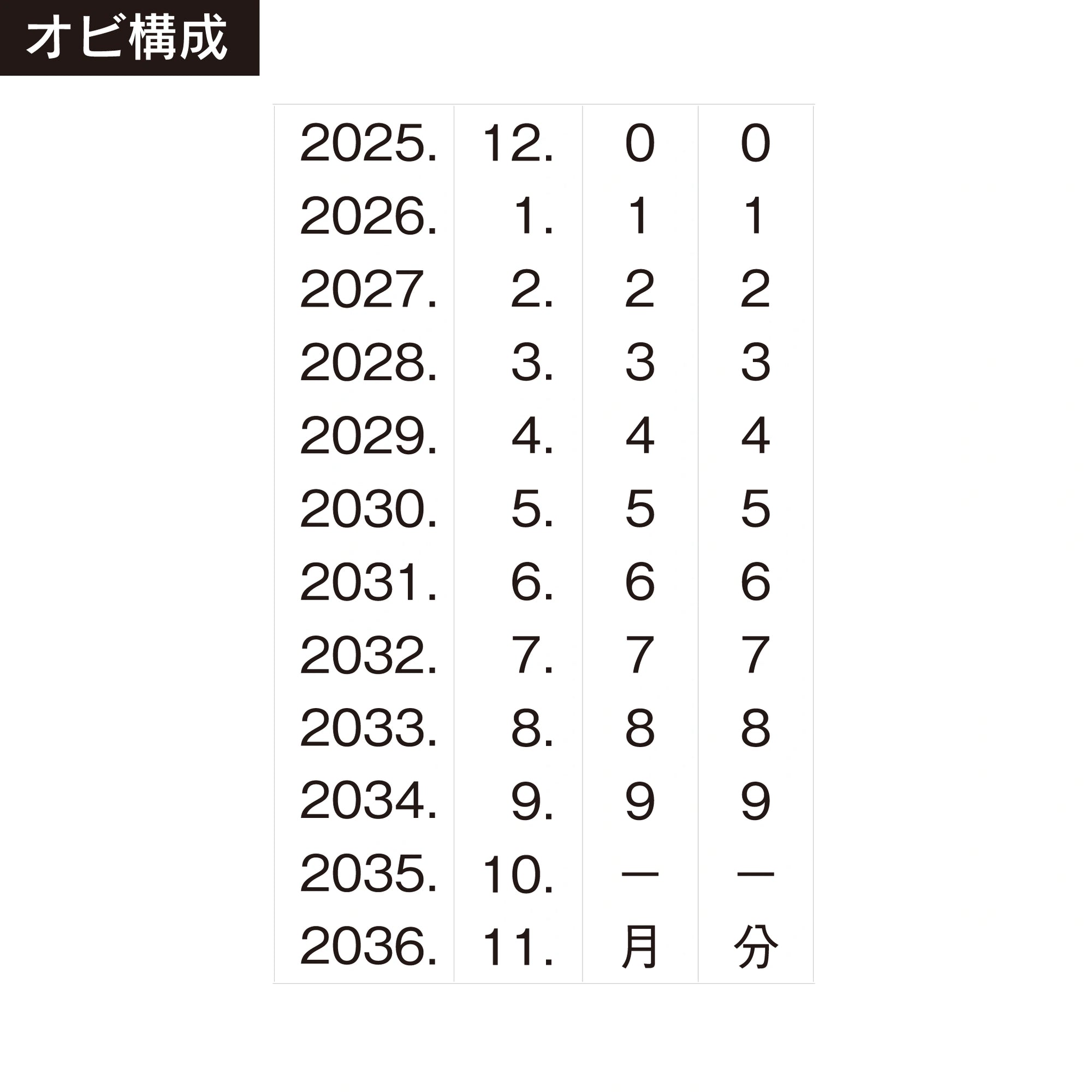 テクノタッチ回転印 本西暦日付(3号) ゴシック体 帯構成