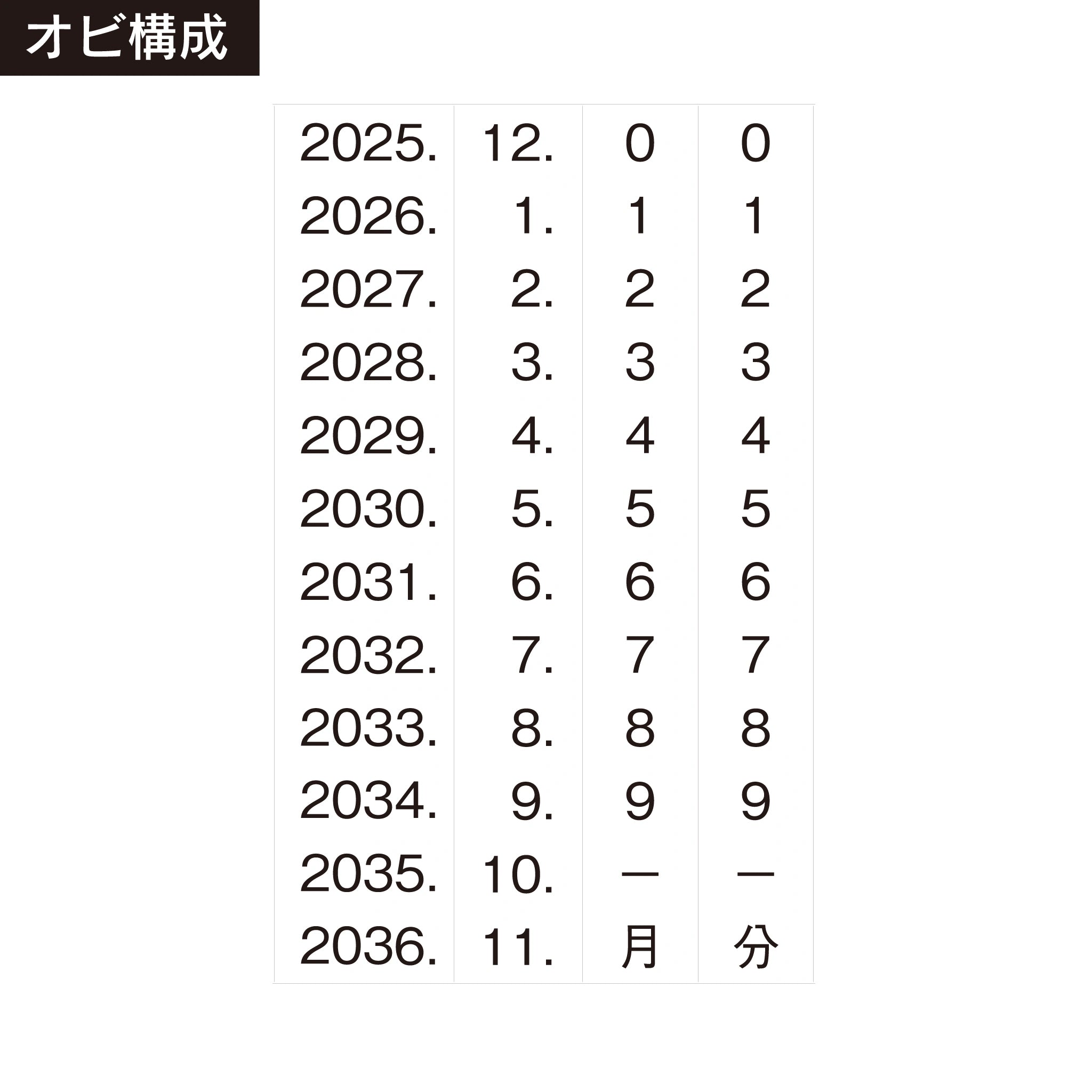 テクノタッチ回転印 本西暦日付(4号) ゴシック体 帯構成