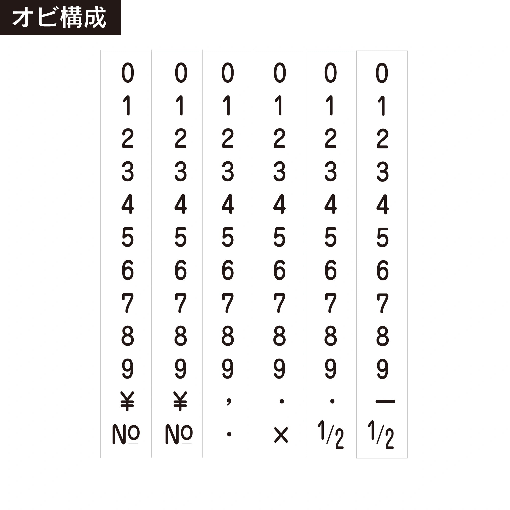 テクノタッチ回転印 欧文6連(3号) ゴシック体 帯構成