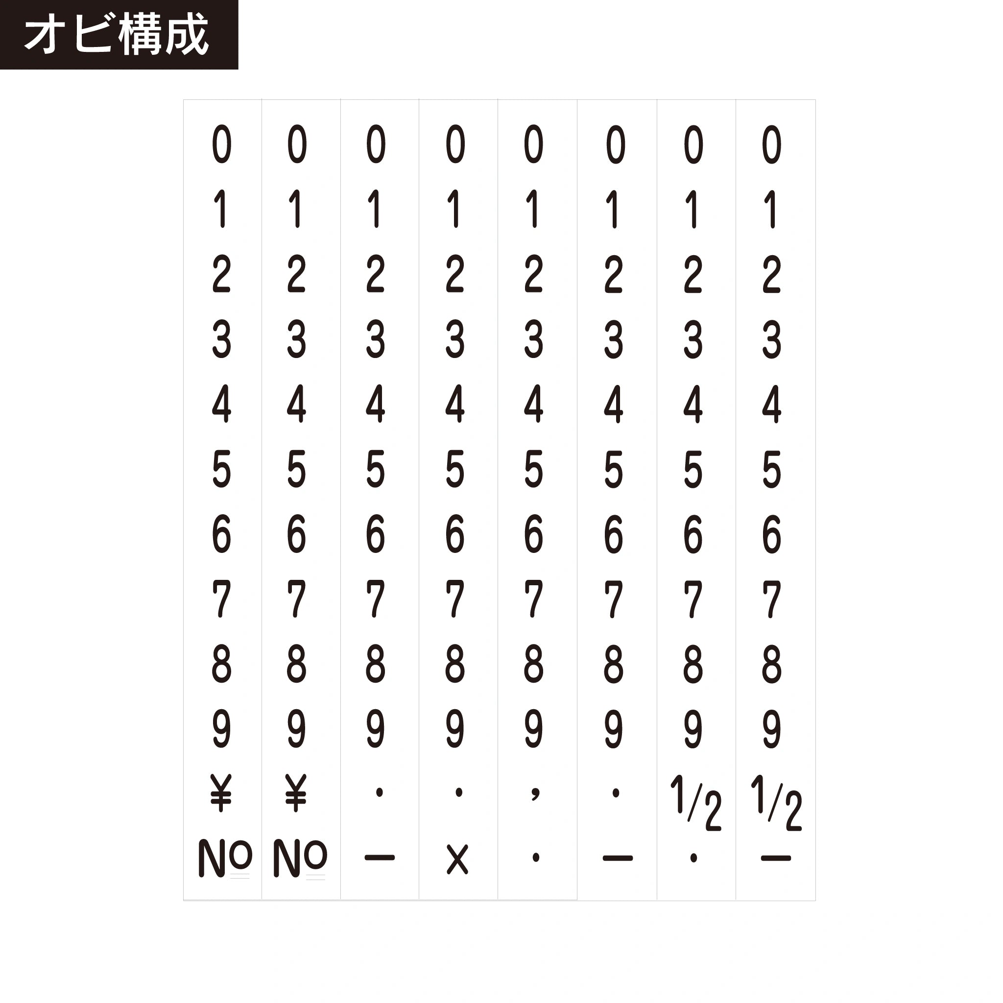 テクノタッチ回転印 欧文8連(6号) ゴシック体 帯構成