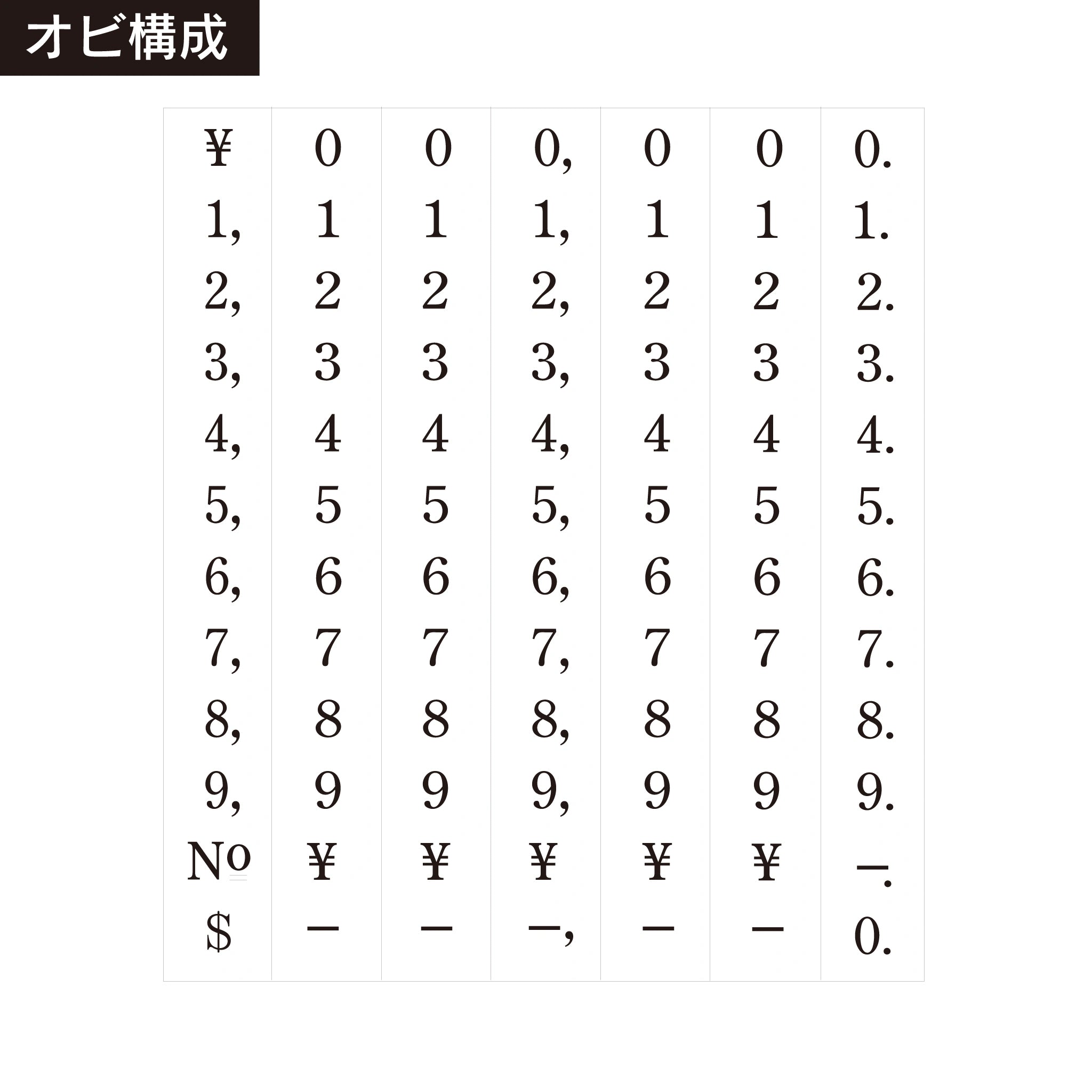 テクノタッチ回転印 金銭7連(初号) 明朝体 帯構成