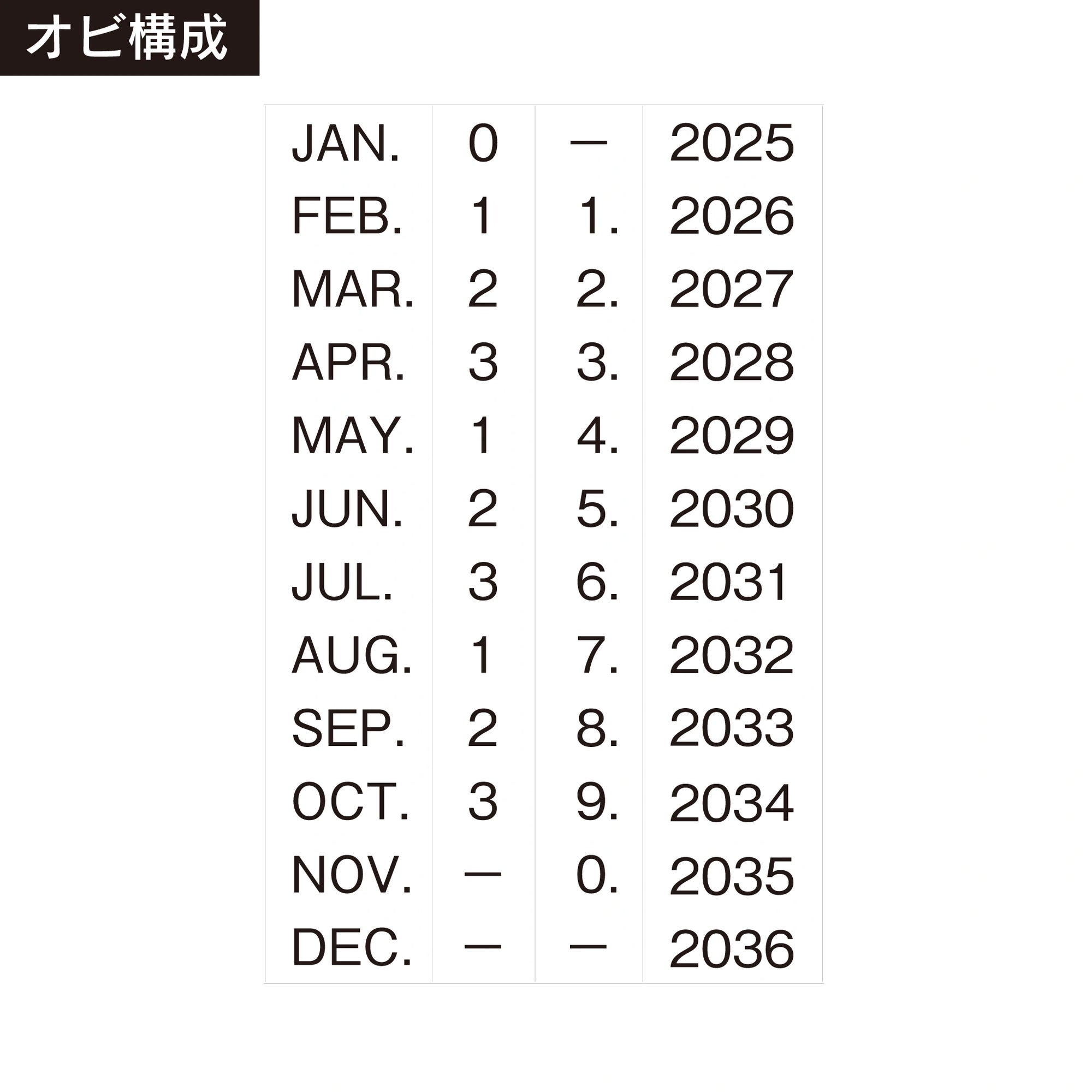テクノタッチ回転印 西暦日付US(4号) ゴシック体 帯構成
