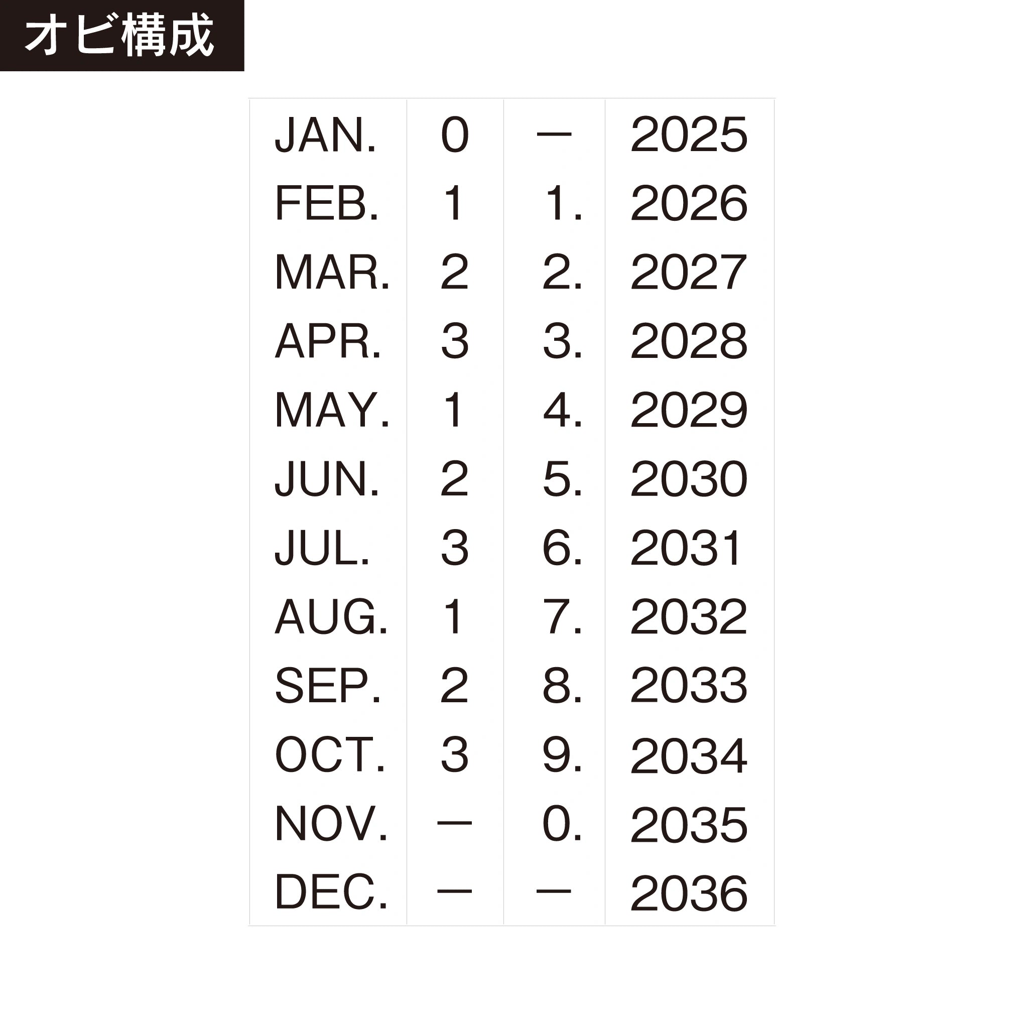 テクノタッチ回転印 西暦日付US(4号) ゴシック体 帯構成