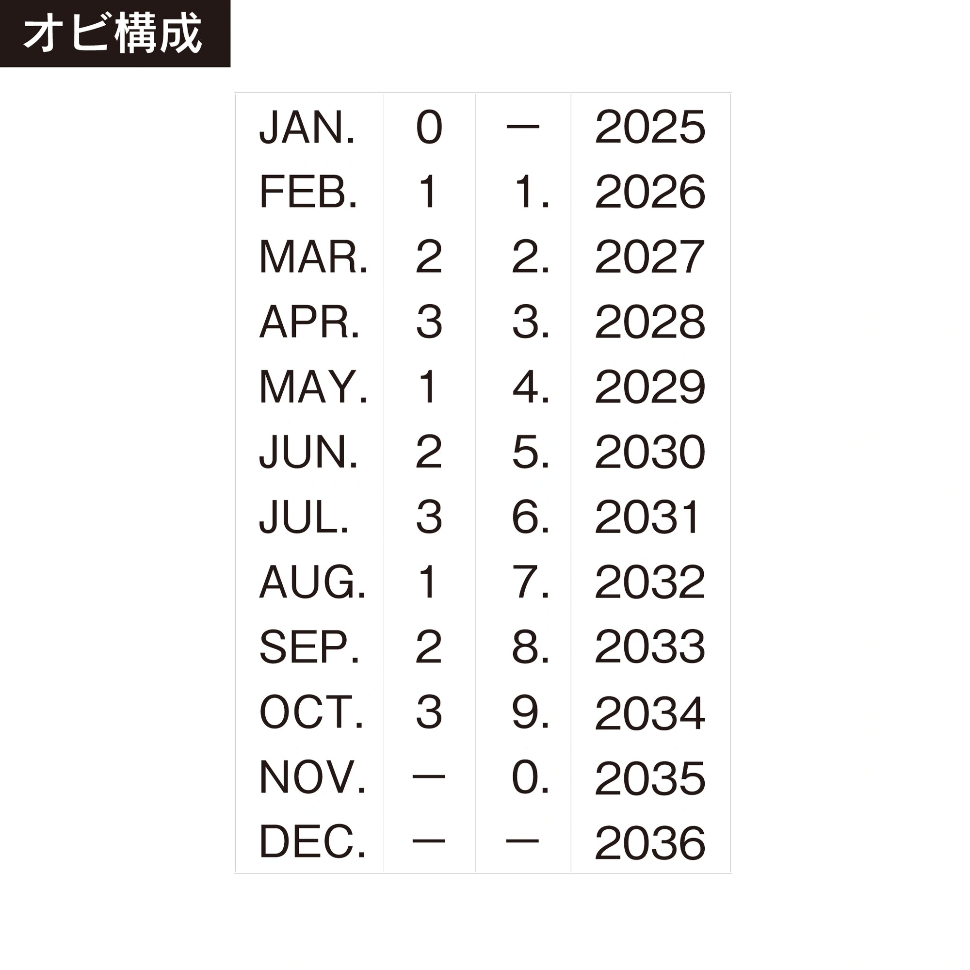 テクノタッチ回転印 西暦日付US(5号) ゴシック体 帯構成