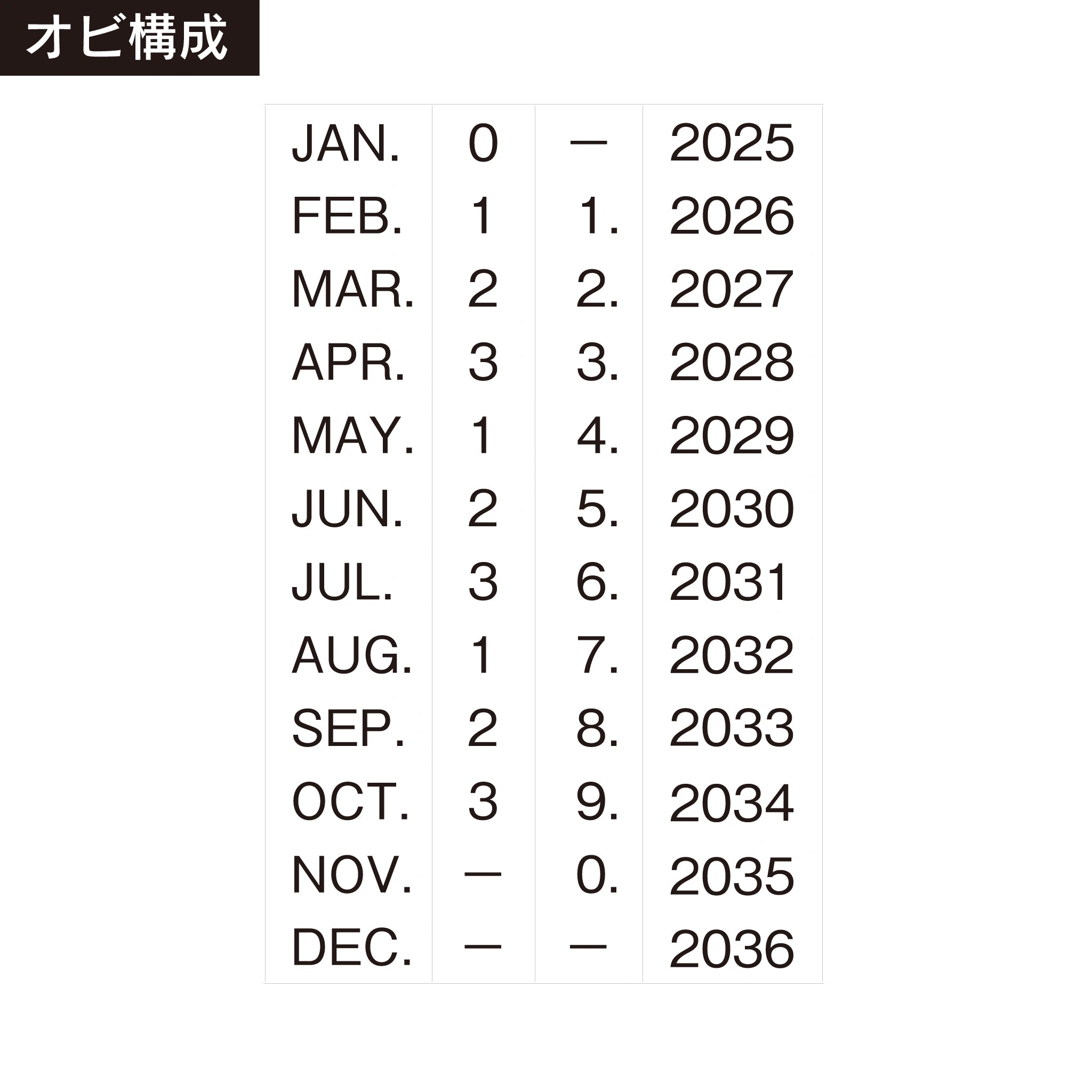 テクノタッチ回転印 西暦日付US(5号) ゴシック体 帯構成